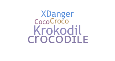 Přezdívka - Crocodile
