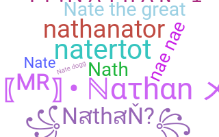 Přezdívka - Nathan