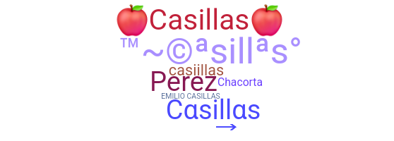 Přezdívka - Casillas