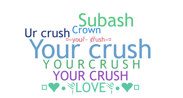 Přezdívka - YourCrush