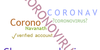 Přezdívka - Coronovirus