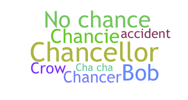 Přezdívka - Chance