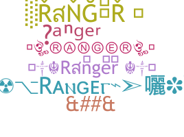 Přezdívka - Ranger