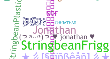 Přezdívka - stringbean