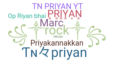 Přezdívka - Priyan