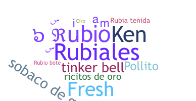 Přezdívka - Rubio
