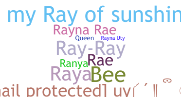 Přezdívka - Rayna