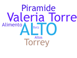 Přezdívka - Torre