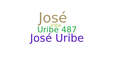 Přezdívka - Uribe