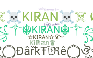 Přezdívka - Kiran