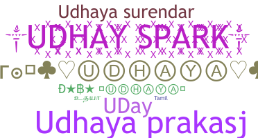 Přezdívka - Udhaya