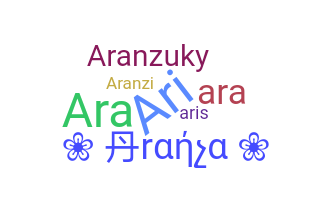 Přezdívka - Aranza