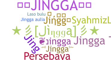 Přezdívka - Jingga