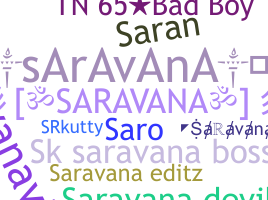 Přezdívka - Saravana