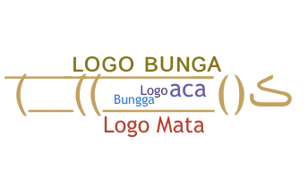 Přezdívka - Logobunga