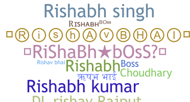 Přezdívka - Rishabhboss
