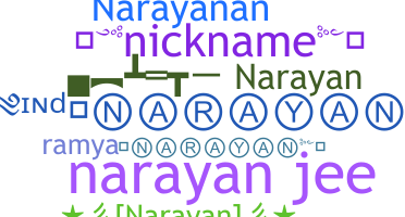 Přezdívka - Narayan