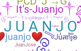 Přezdívka - Juanjo