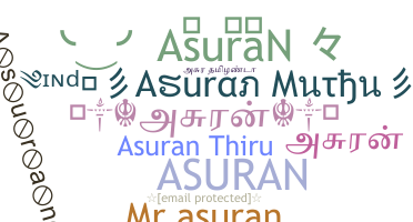 Přezdívka - Asuran