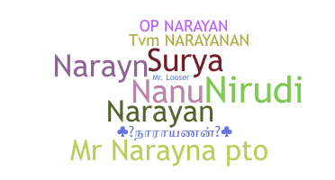Přezdívka - Narayanan