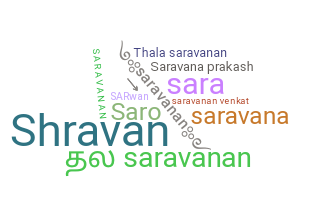 Přezdívka - Saravanan