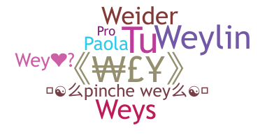 Přezdívka - Wey