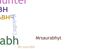 Přezdívka - mrsaurabh