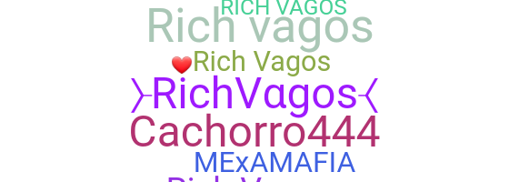 Přezdívka - RichVagos