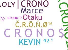 Přezdívka - Crono