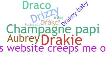 Přezdívka - Drake
