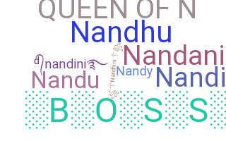 Přezdívka - Nandhini