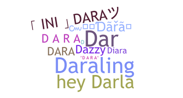 Přezdívka - Dara
