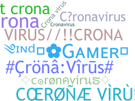 Přezdívka - CronaVirus