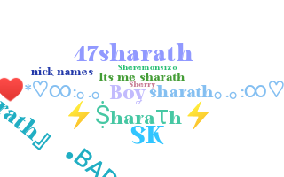 Přezdívka - Sharath