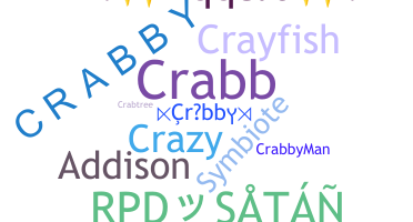 Přezdívka - Crabby