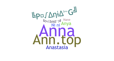 Přezdívka - Ania