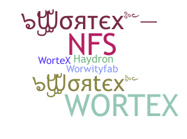 Přezdívka - Wortex