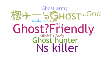 Přezdívka - GhostArmy
