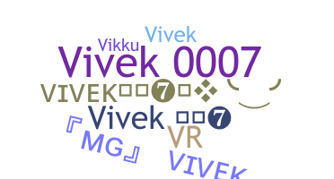 Přezdívka - Vivek007