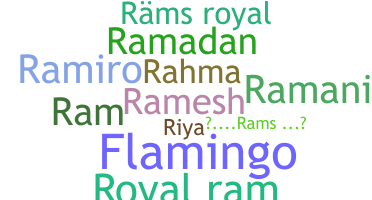 Přezdívka - Rams