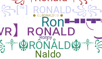 Přezdívka - Ronald