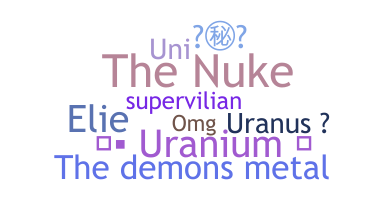 Přezdívka - Uranium