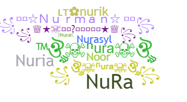 Přezdívka - Nura