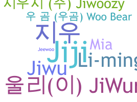 Přezdívka - Jiwoo