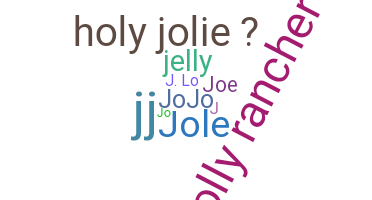Přezdívka - Jolie