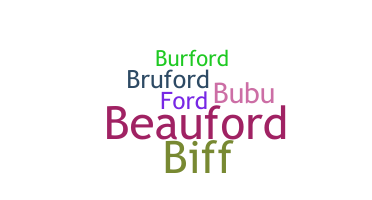 Přezdívka - Buford