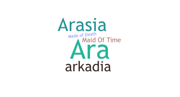 Přezdívka - Aradia