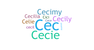 Přezdívka - Cecily