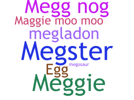 Přezdívka - Meg