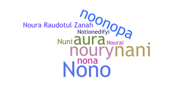 Přezdívka - Noura